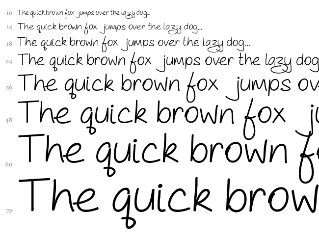 As Cute As... font waterfall
